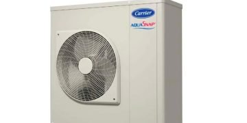 Home air con marketplace anticipated to boost