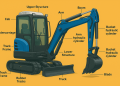 Very important Mini Excavator Portions