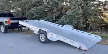 Purchaser’s Information, Use Circumstances, and Confirmed Setup Guidelines