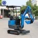 Why are Chinese language mini excavators so reasonable? In-depth research of China’s development equipment business benefits