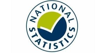 Finances fears blamed for autumn slowdown