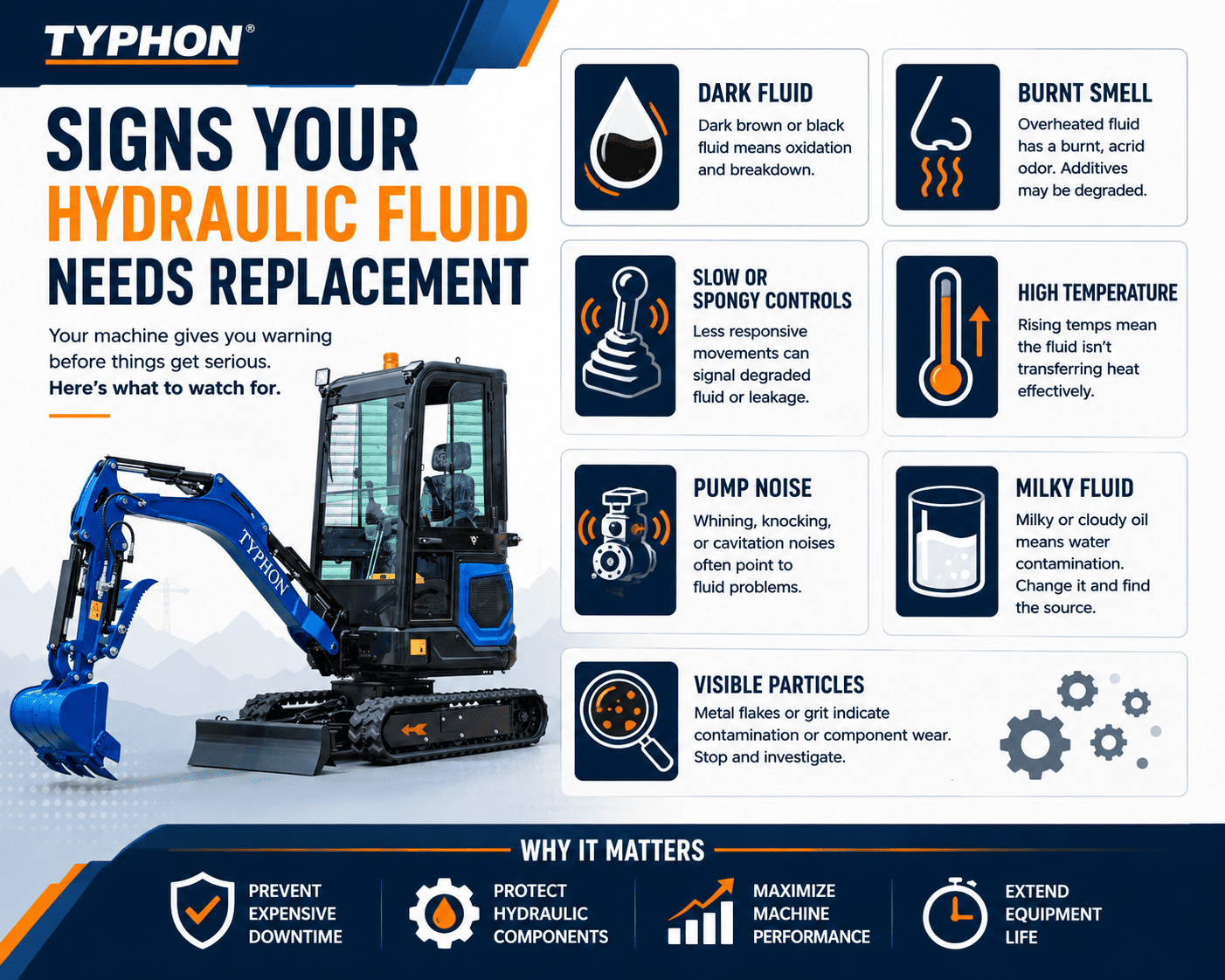 Volvo Building Apparatus Completes Acquisition of Swecon - Machinery Asia Signs Your Hydraulic Fluid Needs Replacement