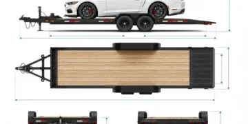 What Automotive Trailer Dimension Do You Want for Secure Hauling