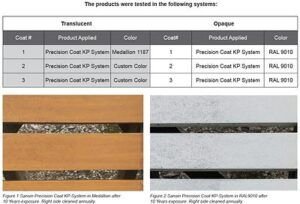 Sansin Debuts 15-Yr Guaranty for Accoya Pine – CCR-Magazine.com Sansin Debuts 15-Yr Guaranty for Accoya Pine – CCR-Magazine.com