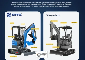 Head-to-Head: A Technical Comparability within the 1.8-Ton Mini Excavator Elegance Head-to-Head: A Technical Comparability within the 1.8-Ton Mini Excavator Elegance