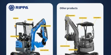 Head-to-Head: A Technical Comparability within the 1.8-Ton Mini Excavator Elegance