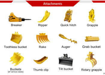 Mini Excavator Attachments Variety Information: Buckets, Augers, Breakers & Actual Compatibility Common sense Mini Excavator Attachments Variety Information: Buckets, Augers, Breakers & Actual Compatibility Common sense