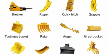 Mini Excavator Attachments Variety Information: Buckets, Augers, Breakers & Actual Compatibility Common sense
