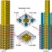 Tube Structural Machine in Prime-Upward thrust Constructions: Varieties, Design Ideas, Benefits, and Actual-International Programs Tube Structural Machine in Prime-Upward thrust Constructions: Varieties, Design Ideas, Benefits, and Actual-International Programs