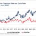 De-Risking the Staff Hole: Can AI and Robotics Fill an Instant Want? De-Risking the Staff Hole: Can AI and Robotics Fill an Instant Want?